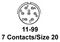 AMPHENOL AEROSPACE D38999/20JB99PN-LC