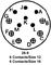 AMPHENOL INDUSTRIAL 97-3102A28-9S(946)