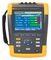 Fluke-438-II (Fluke 430-II Series) Power Quality and Motor Analyzer