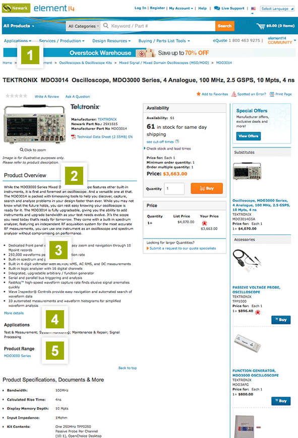 Product Page