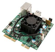 Gizmo 2