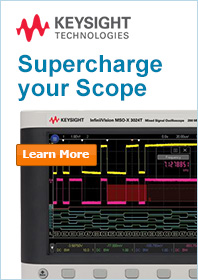 Supercharge your Scope
