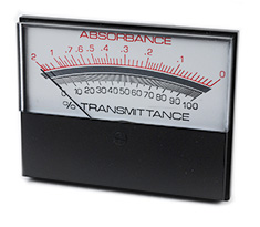 analog panel meter