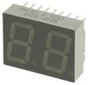 BROADCOM, Wide range of Displays to choose from