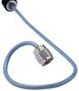 HUBER+SUHNER MINIBEND-12HT