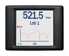 LASCAR SGD 28-M420