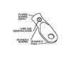MOLEX 19221-0247