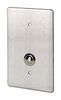 Faceplates