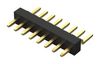 GCT BC034-05-A-V-0150-L-C