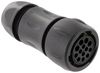 SOURIAU-SUNBANK / EATON UTSX6JC1613P