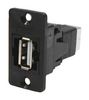 CLIFF ELECTRONIC COMPONENTS CP30609N