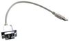 L-COM ECF504-12AAS