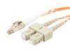 L-COM FCA-LCSC-DPM2Z-15