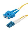 L-COM FCA-LCSC-DPS1P-10