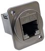 SWITCHCRAFT/CONXALL EHRJ45D6AS440