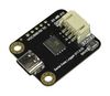 Data Acquisition