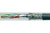 ALPHA WIRE 86702CY SL002