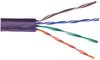 BELDEN 1875GB 006A1000