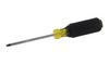 Test Screwdrivers