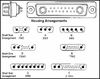 AMPHENOL COMMUNICATIONS SOLUTIONS 717TWC21WA4P