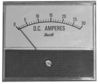 SHURITE METERS 7201Z
