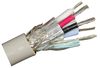 BELDEN 7896A T5U2000