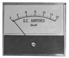 SHURITE METERS 7406Z