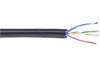 BELDEN 7931A 0101000