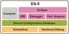 ARM DS5PE-KD-40001