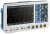 ROHDE & SCHWARZ RTA-BNDL