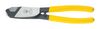 KLEIN TOOLS 63028