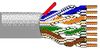 BELDEN 1585A 008U1000