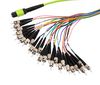 L-COM MPM24OM4-STR-05
