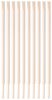 JONARD TOOLS AT-6241/10