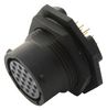 SOURIAU-SUNBANK / EATON UTS714D19S