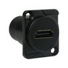 AMPHENOL AUDIO AC-HDMI-RR