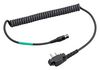 3M FLX2-64