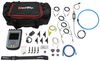 MEGGER MPQ1000-P-KIT