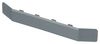 PANDUIT AFR4CCOS