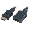 PRO SIGNAL 24-13400