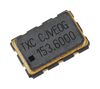 TXC CJ-153.600MBE-T