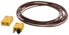 FLUKE 80PK-EXT