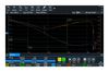 ROHDE & SCHWARZ RTB-K36.03