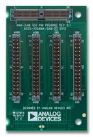 ANALOG DEVICES ADZS-120ANA-SAM