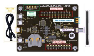 ONSEMI AXM0F343-64-868-1-GEVK