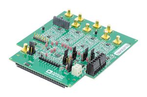 Analog Devices