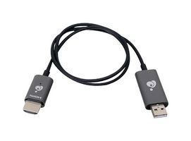 IOGEAR GWAVRD