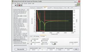 NI / EMERSON 777970-35WM