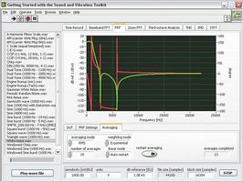 NI / EMERSON 788450-35WM