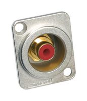 AMPHENOL AUDIO ACJD-RED